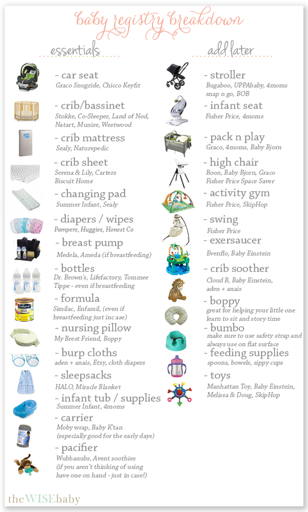 basic baby registry list