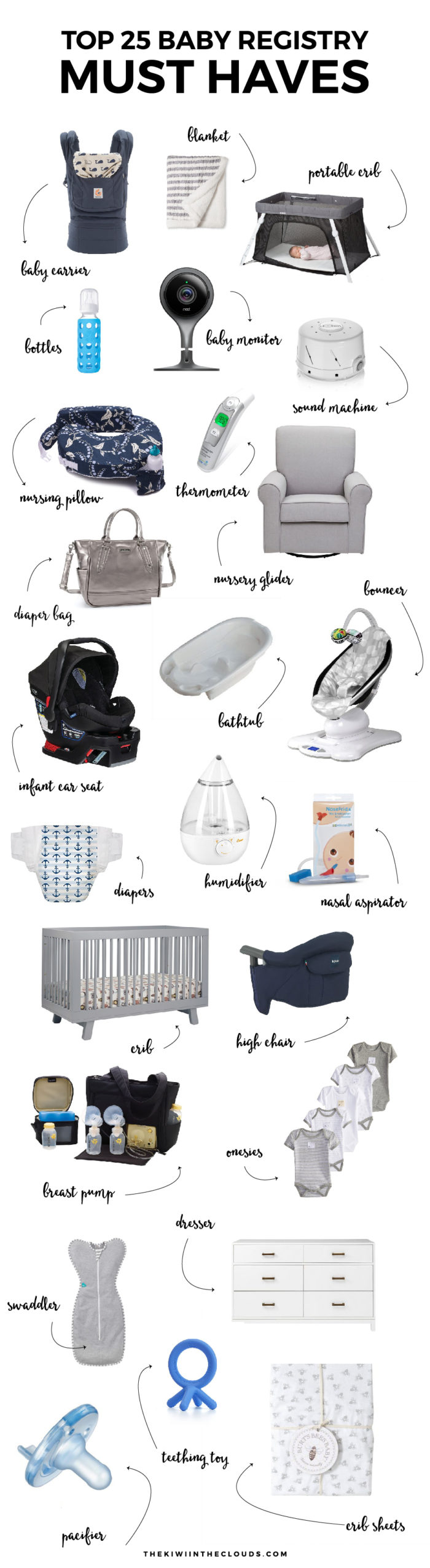 The Top 25 Baby Registry Must Haves Every Mom To Be Needs