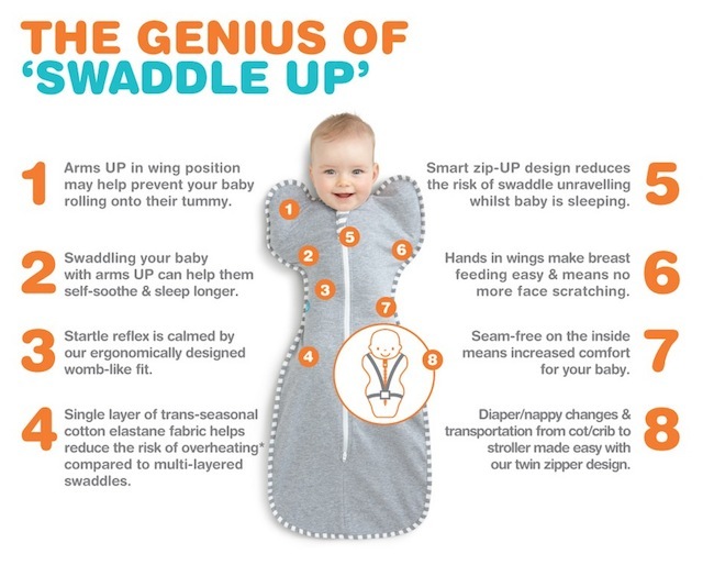 LOVE TO DREAM swaddle up.