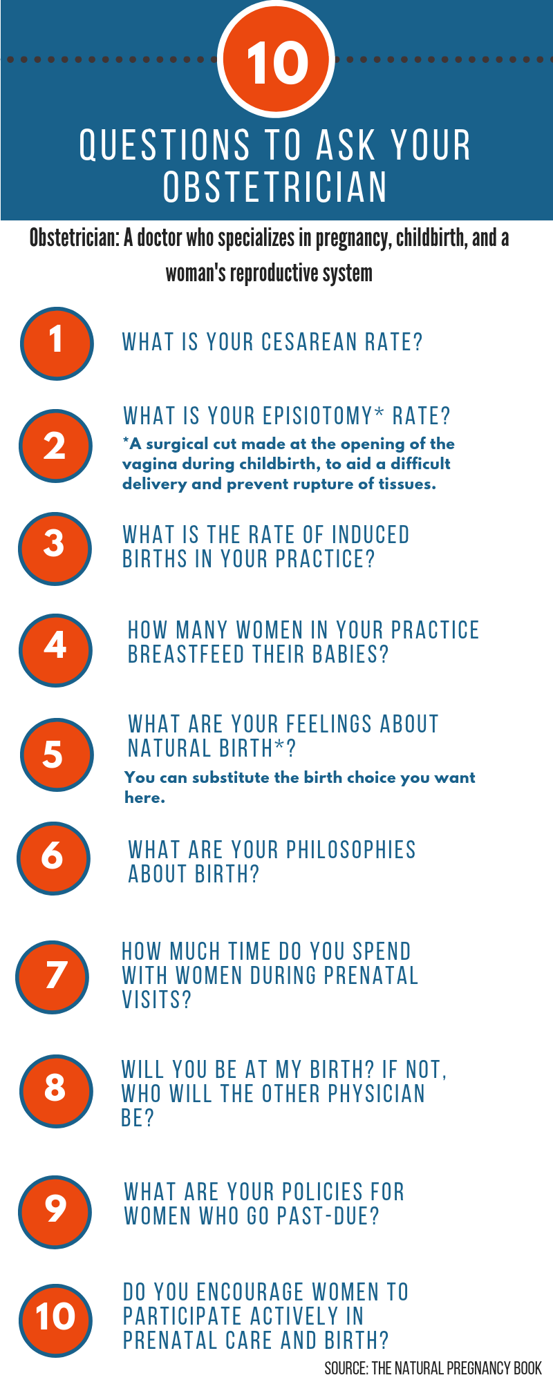 10 Questions to Ask Your Obstetrician